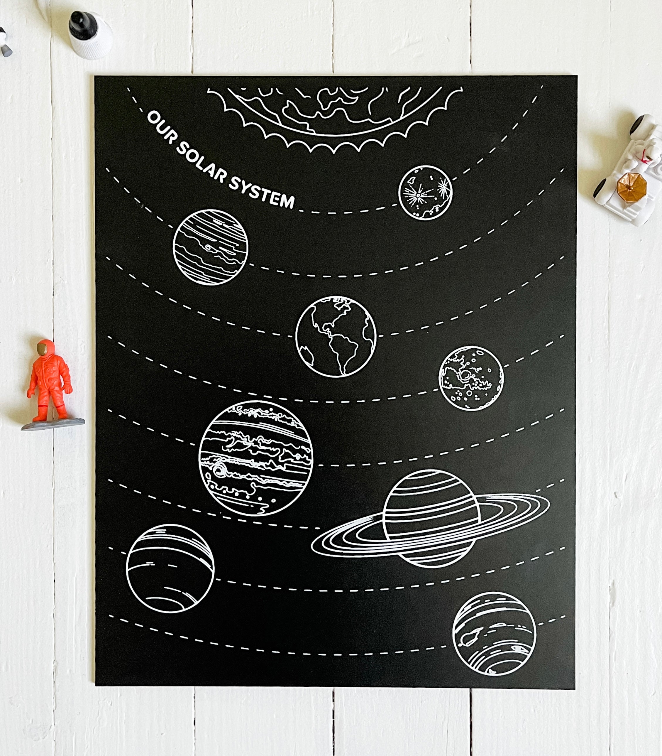 (NQP) Solar System Trace-n-Erase Chalkboard®