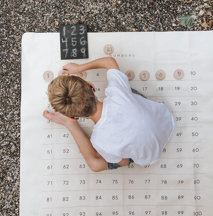 Travel Size Numbers Chalkboard