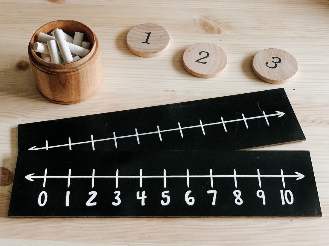 Number Line Chalkboard